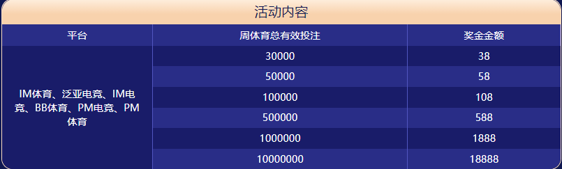 大发体育体育大闯关